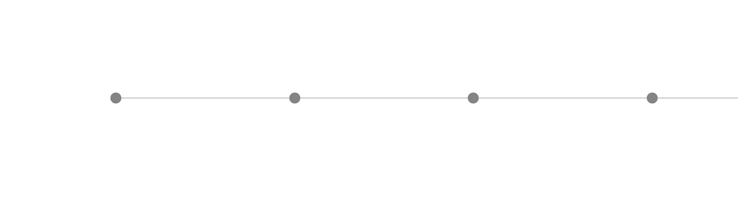 grad_timeline_DE_desktop