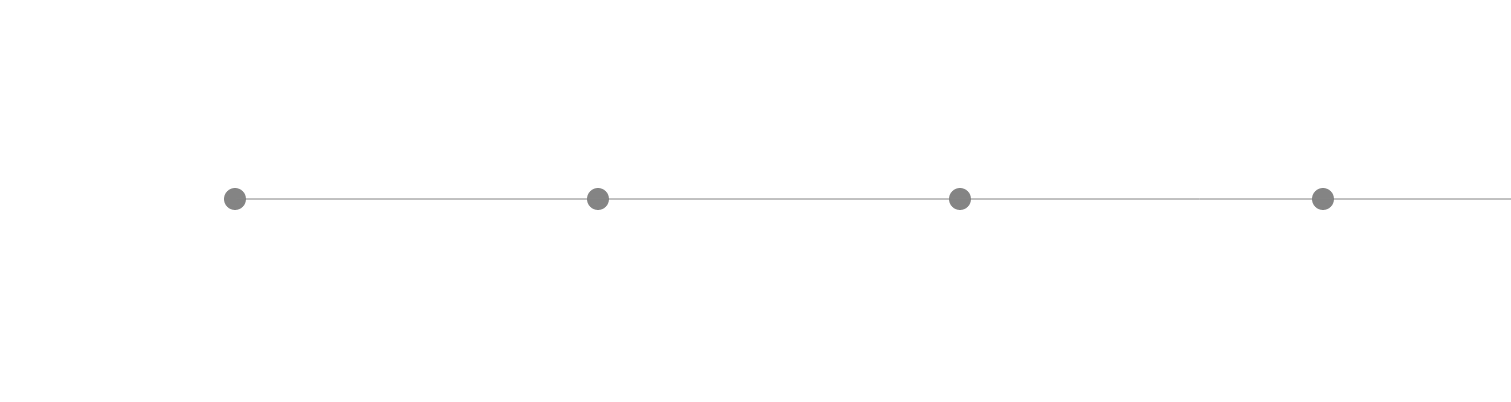 grad_timeline_1_es