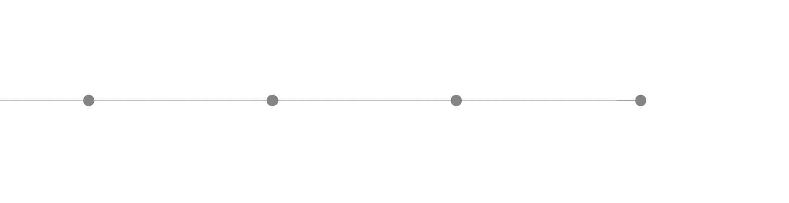 grad_timeline_4_es