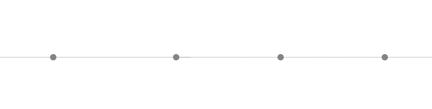 grad_timeline_2_it