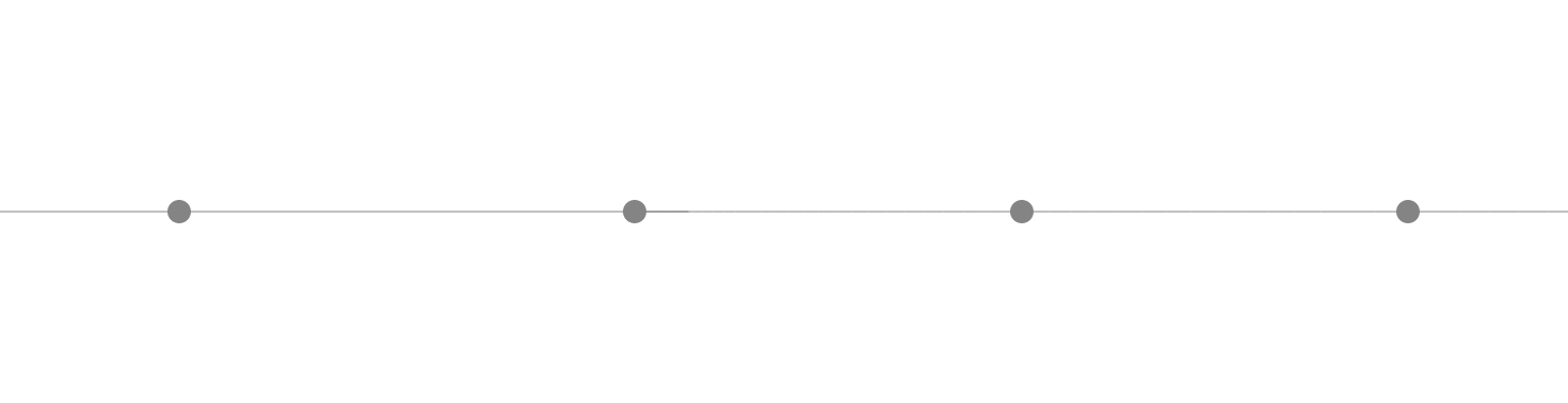 grad_timeline_2_pt