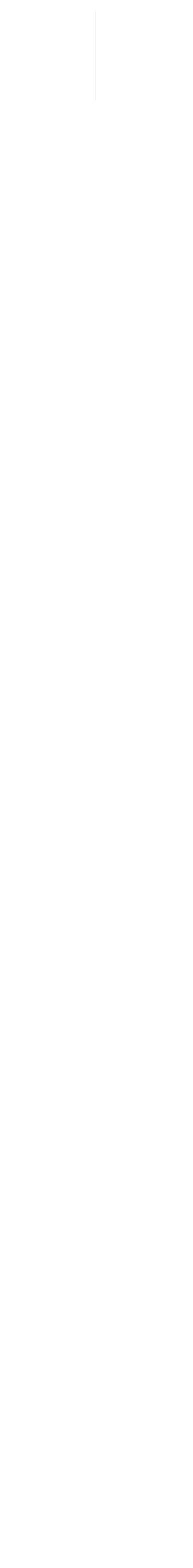 grad italian timeline