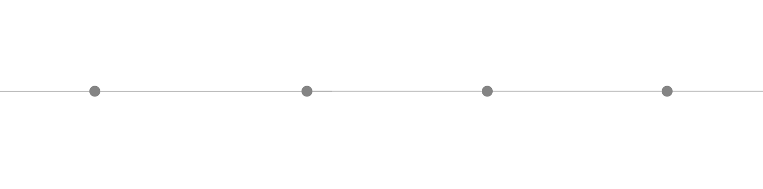 grad timeline polish 2