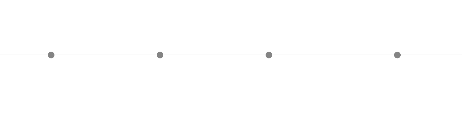 grad timeline polish 3